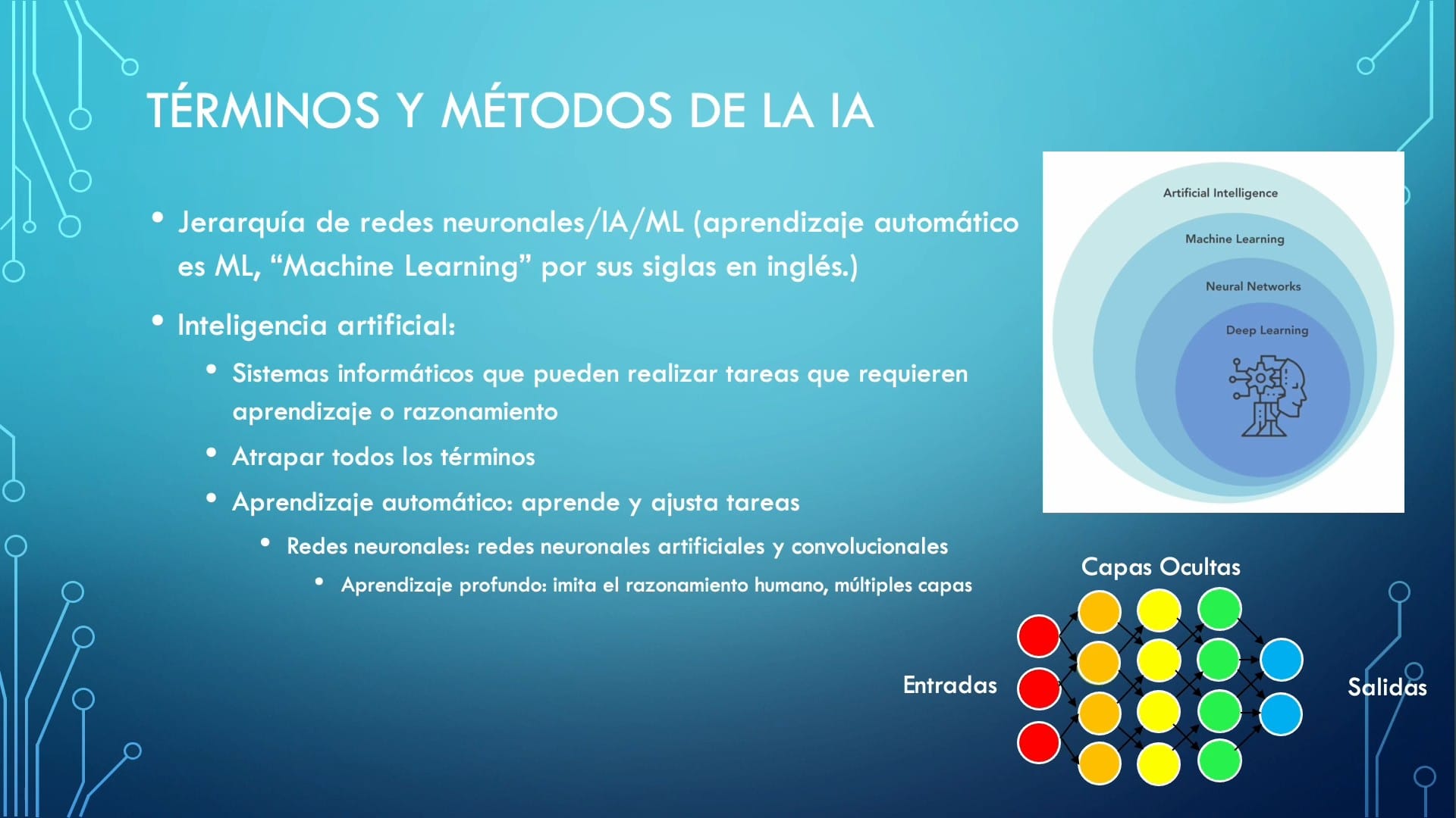 Inteligencia Artificial en Radiología